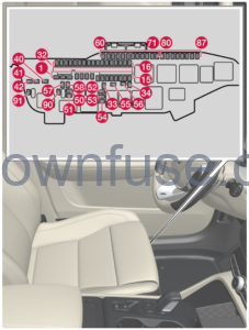 2022-Volvo-XC40-Fuses-FIG-2