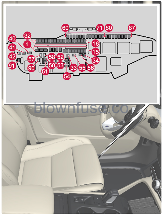 2022-Volvo-XC40-Fuses-FIG-2