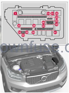 2022-Volvo-XC40-Fuses-FIG-3