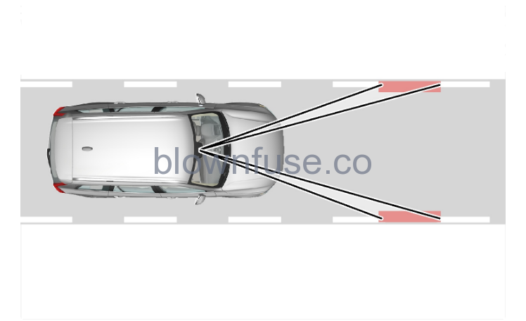 2022-Volvo-XC40-Lane-assistance-FIG-1