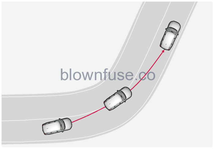 2022-Volvo-XC40-Lane-assistance-FIG-15