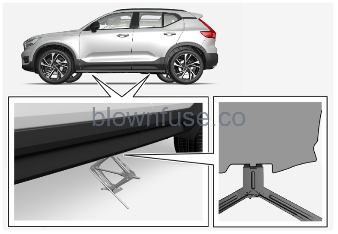 2022-Volvo-XC40-Maintenance-and-service-fig-6