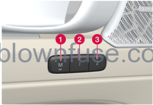 2022 Volvo XC40 Memory function for front seat-Fig-02