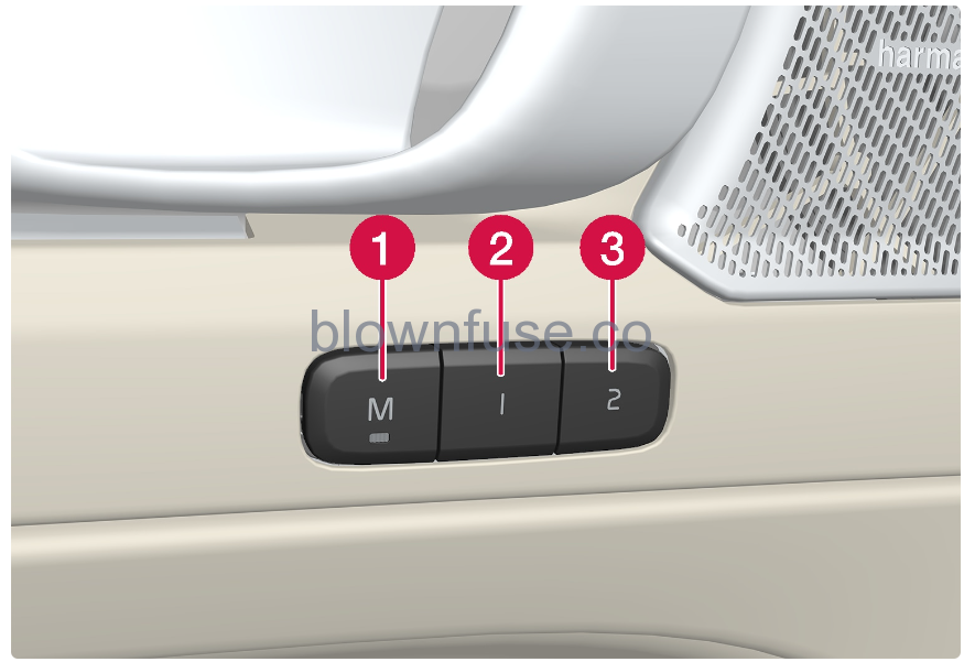2022 Volvo XC40 Memory function for front seat-Fig-02