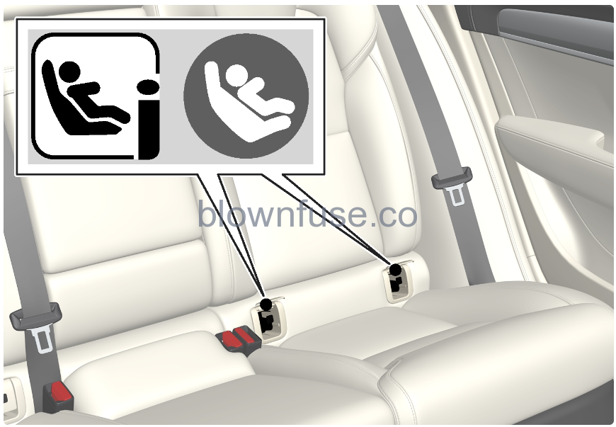 2022 Volvo XC40 Mounting points for child seats-Fig-03