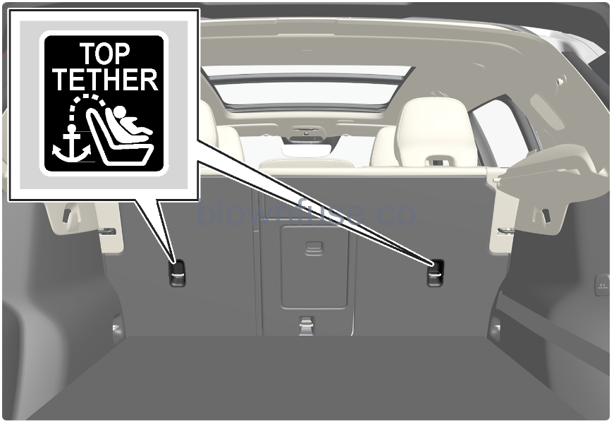 2022 Volvo XC40 Mounting points for child seats-Fig-04