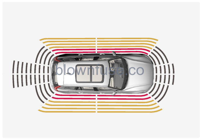 2022-Volvo-XC40-Parking-assistance-FIG-4