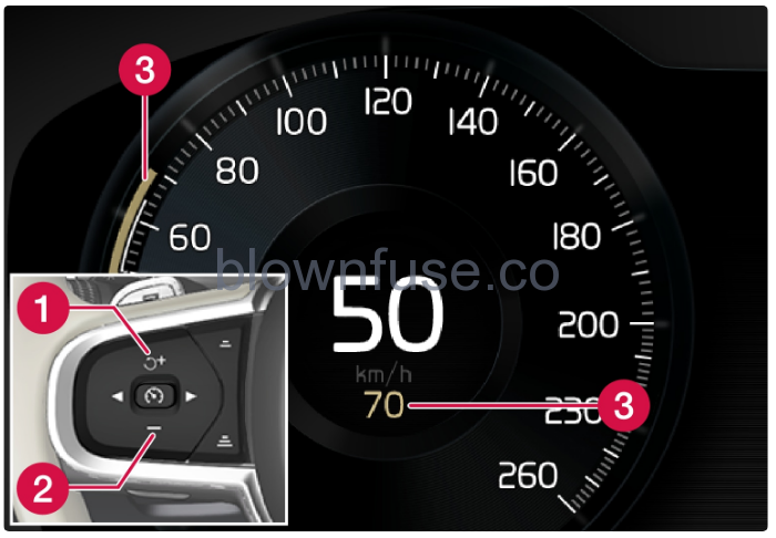 2022-Volvo-XC40-Pilot-Assist-fig-1