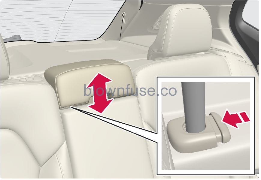 2022 Volvo XC40 Rear seat-Fig-02