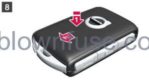 2022 Volvo XC40 Remote Control Key-Fig-19