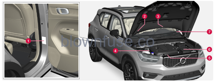 2022-Volvo-XC40-Specifications-FIG-1