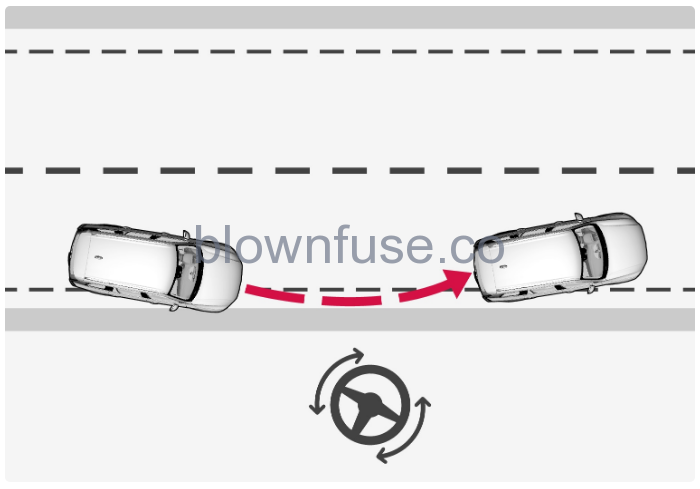 2022-Volvo-XC40-Steering-assistance-at-risk-of-collision-fig-4