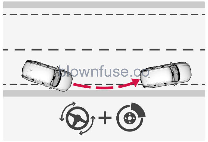 2022-Volvo-XC40-Steering-assistance-at-risk-of-collision-fig-5