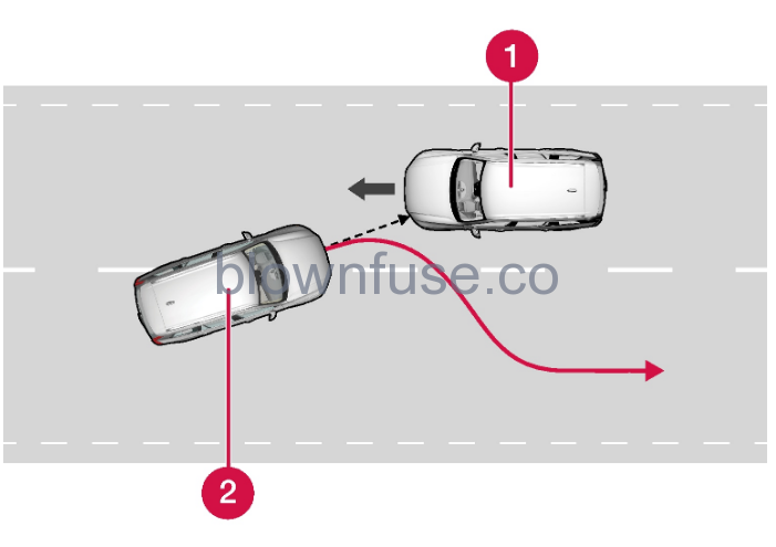 2022-Volvo-XC40-Steering-assistance-at-risk-of-collision-fig-6