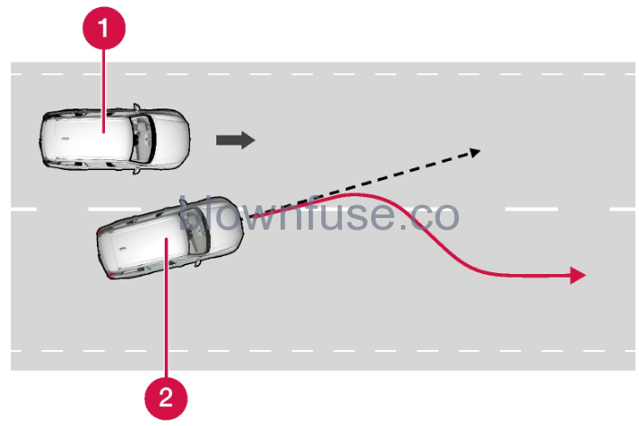 2022-Volvo-XC40-Steering-assistance-at-risk-of-collision-fig-7