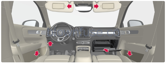 2022-Volvo-XC40-Storage-and-passenger-compartment-fig-1