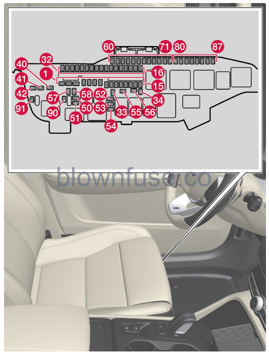 2022-Volvo-XC40-Storage-and-passenger-compartment-fig-11