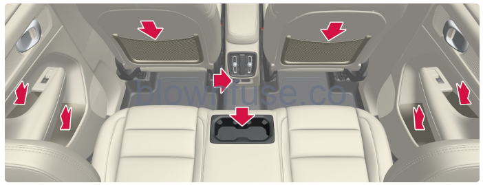 2022-Volvo-XC40-Storage-and-passenger-compartment-fig-3