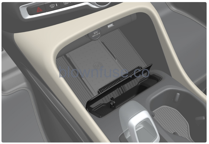 2022-Volvo-XC40-Storage-and-passenger-compartment-fig-4