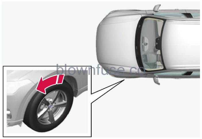 2022-Volvo-XC40-Tyres-fig-1