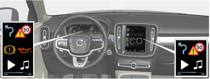 2022 Volvo XC40 Volvo's areas of innovation-Fig-02