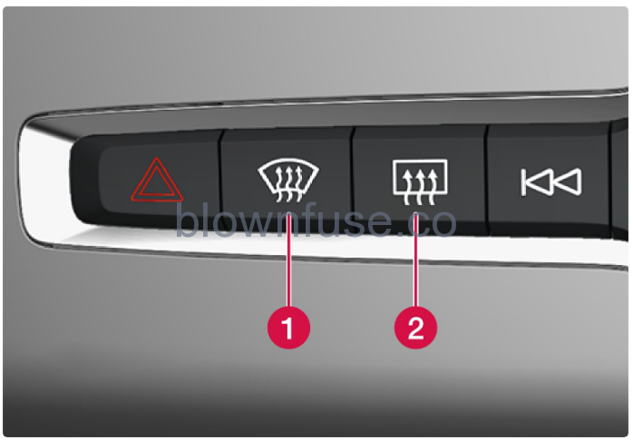 2022-Volvo-XC40-Your-Volvo-Climate-system-controls-fig-1