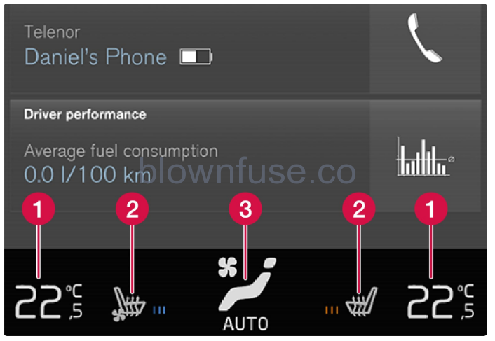 2022-Volvo-XC40-Your-Volvo-Climate-system-controls-fig-2