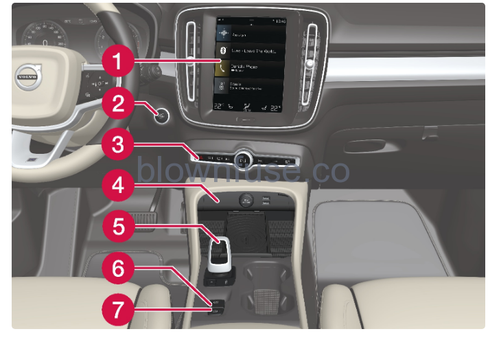 2022-Volvo-XC40-Your-Volvo-Displays-and-voice-control-FIG-3