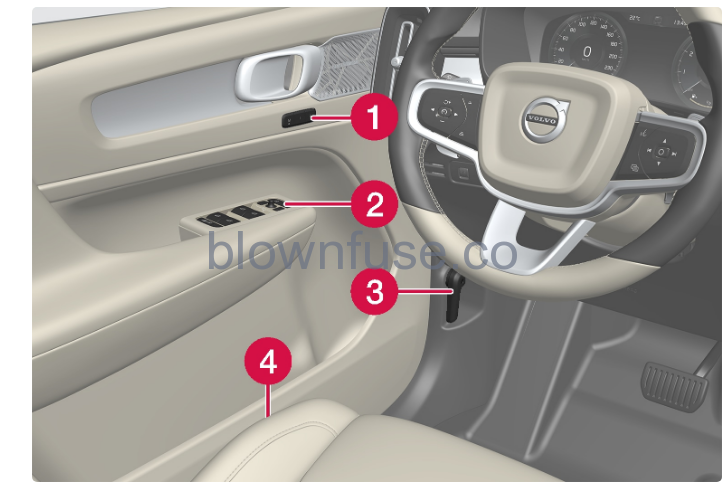 2022-Volvo-XC40-Your-Volvo-Displays-and-voice-control-FIG-4