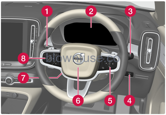 2022-Volvo-XC40-Your-Volvo-Displays-and-voice-control-FIG-5