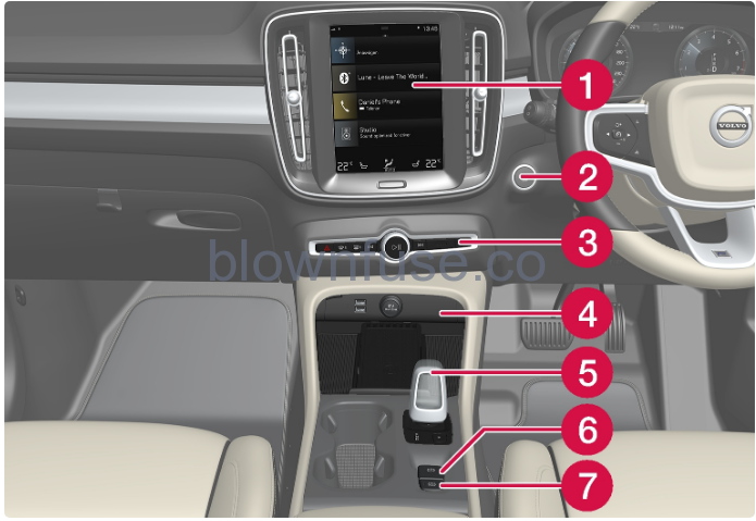 2022-Volvo-XC40-Your-Volvo-Displays-and-voice-control-FIG-7