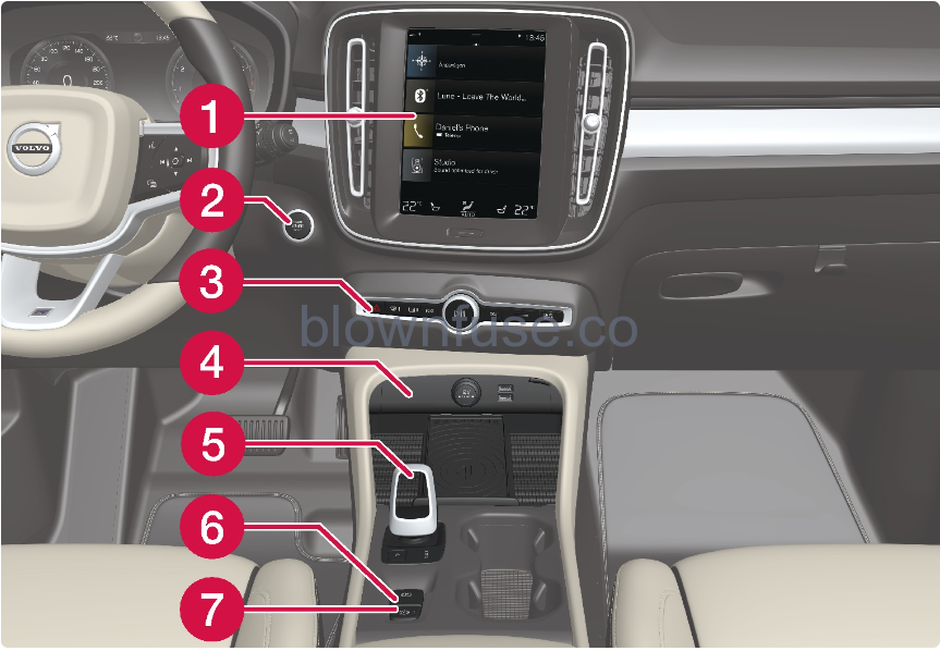 2022 Volvo XC40 Your Volvo-Fig-03