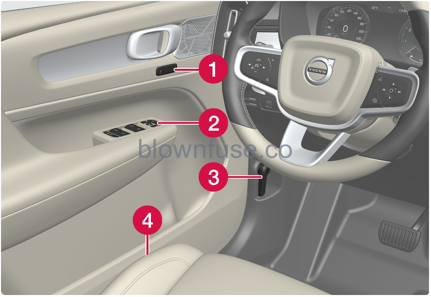 2022 Volvo XC40 Your Volvo-Fig-04