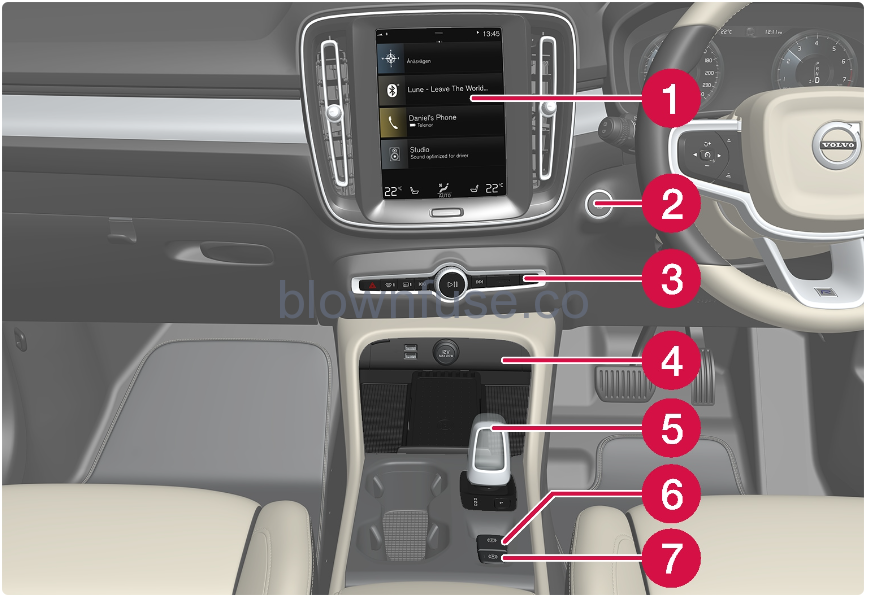 2022 Volvo XC40 Your Volvo-Fig-07