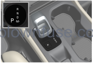 2022-Volvo-XC40-Your-Volvo-Gearbox-FIG-1