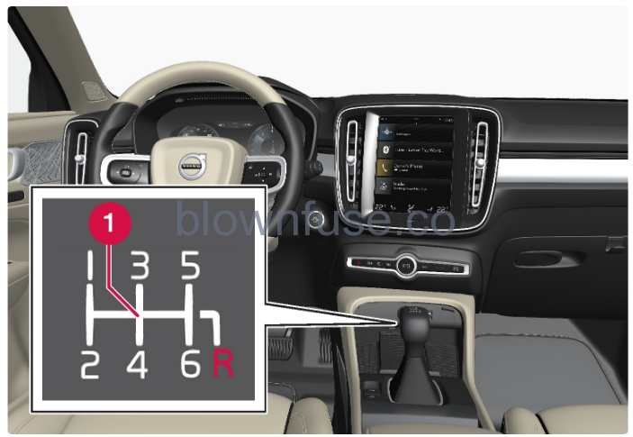 2022-Volvo-XC40-Your-Volvo-Gearbox-FIG-8