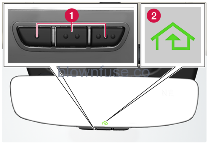 2022-Volvo-XC40-Your-Volvo-Home-Link-fig-1