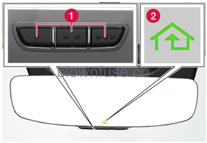 2022-Volvo-XC40-Your-Volvo-Rearview-mirrors-fig-1