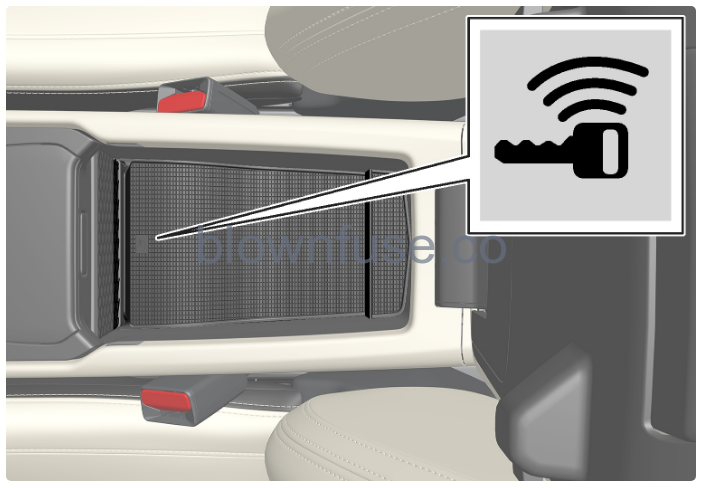 2022-Volvo-XC40-Your-Volvo-Starting-and-switching-off-the-car-FIG-3