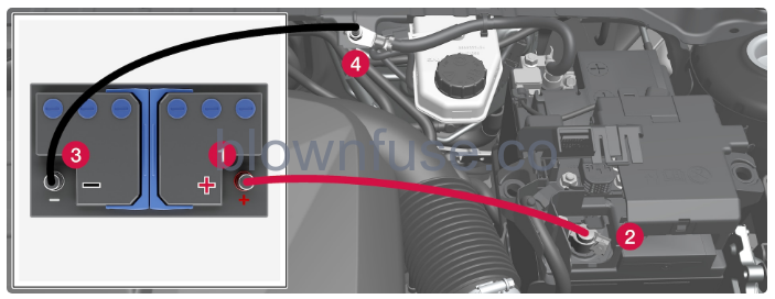 2022-Volvo-XC40-Your-Volvo-Starting-and-switching-off-the-car-FIG-4