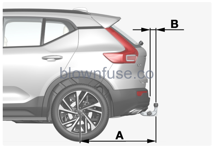 2022-Volvo-XC40-Your-Volvo-Towbar-and-trailer-fig-1