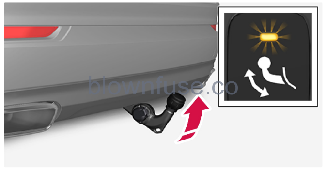 2022-Volvo-XC40-Your-Volvo-Towbar-and-trailer-fig-4