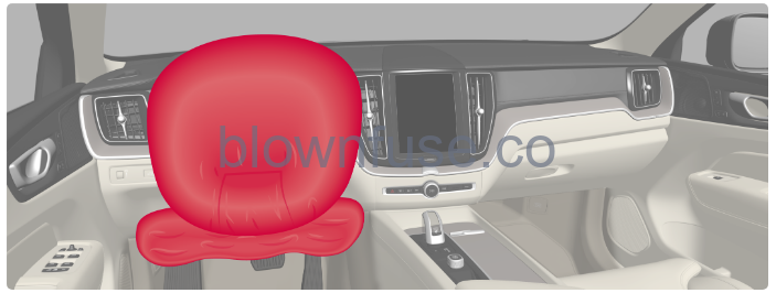 2022-XC60-Volvo-Airbags-fig-1