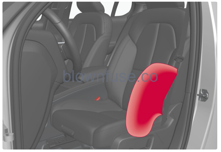 2022-XC60-Volvo-Airbags-fig-10