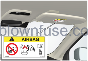 2022-XC60-Volvo-Airbags-fig-3