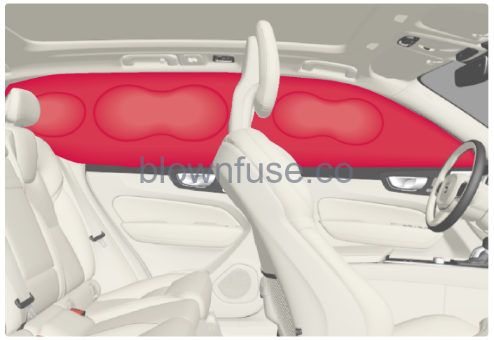 2022-XC60-Volvo-Airbags-fig-9