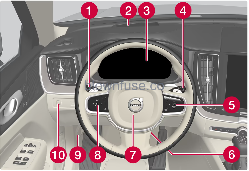 2022-XC60-Volvo-Displays-and-voice-control-Fig-01