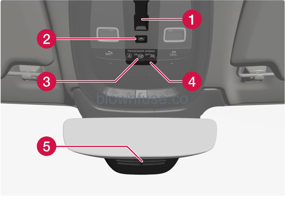 2022-XC60-Volvo-Displays-and-voice-control-Fig-02