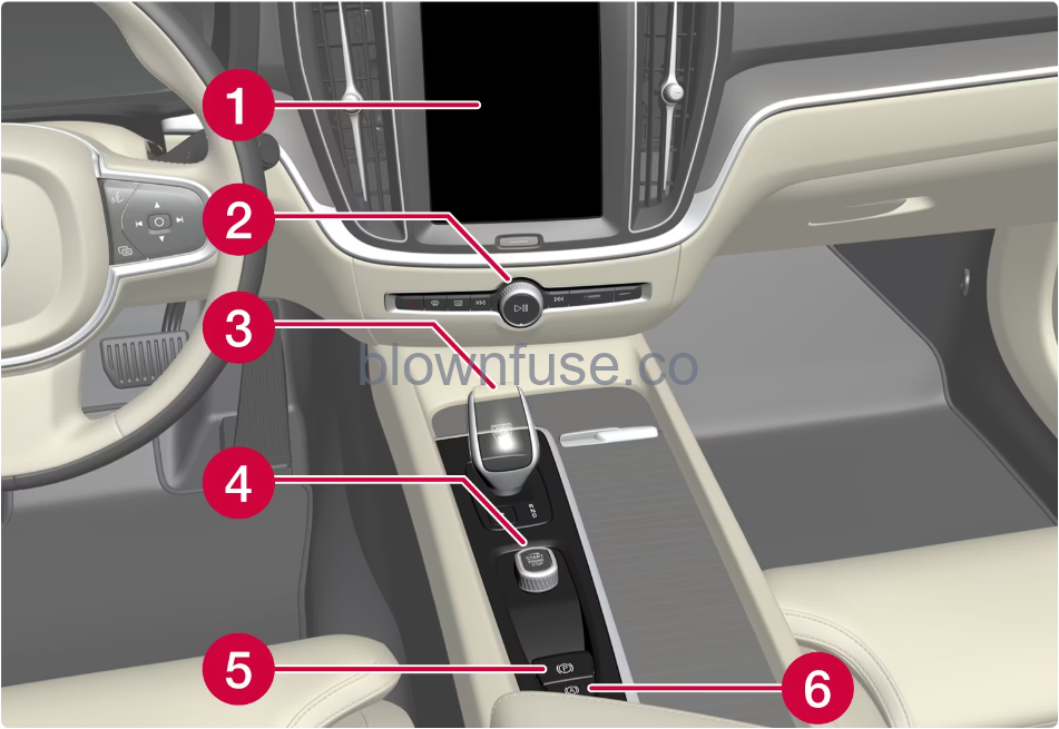 2022-XC60-Volvo-Displays-and-voice-control-Fig-03