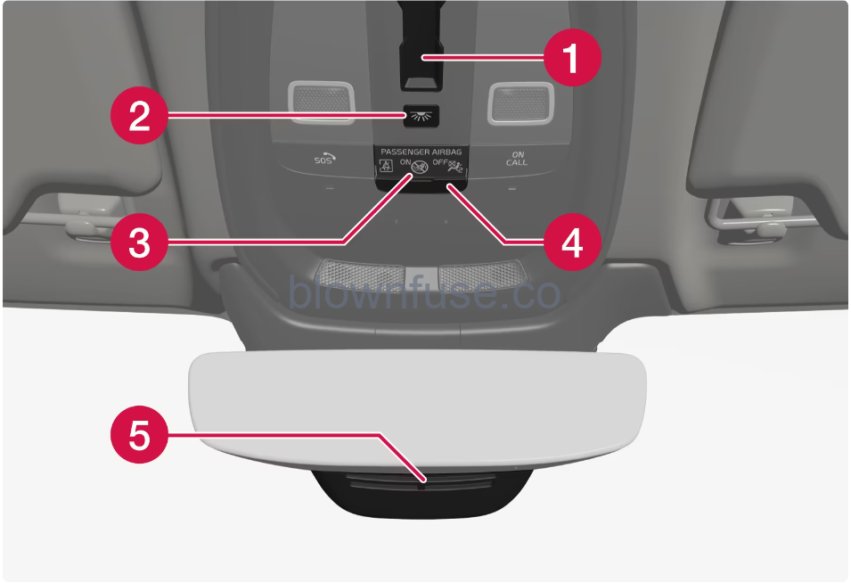 2022-XC60-Volvo-Displays-and-voice-control-Fig-06